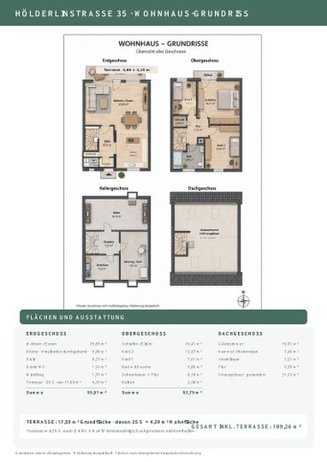 Modernisiertes Reihenmittelhaus – Grundriss