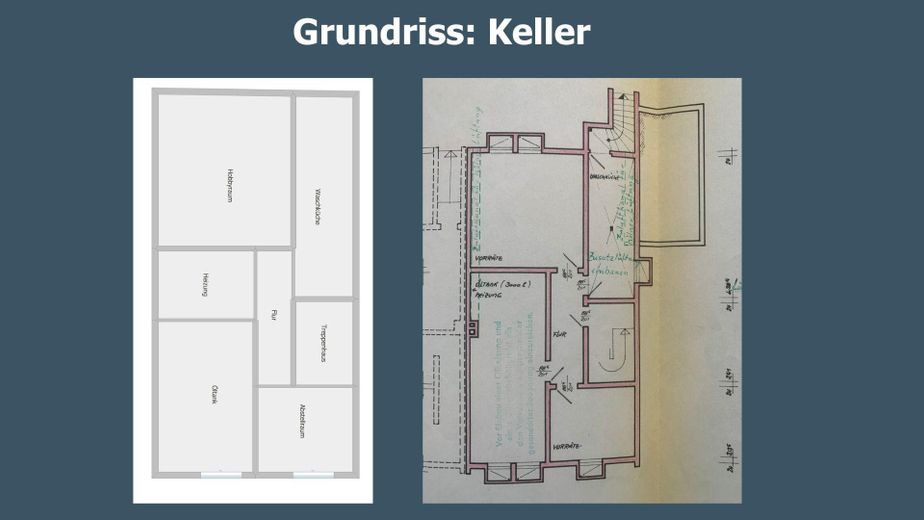 Doppelhaushälfte auf 531 m² Grundstück – vielseitig nutzbar & ruhig gelegen – Grundriss Keller
