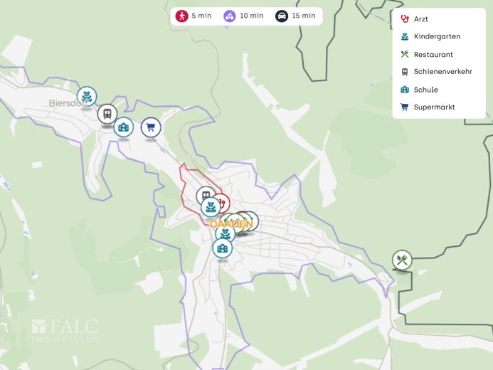 Klein, fein und voller Möglichkeiten! – Mikrolage
