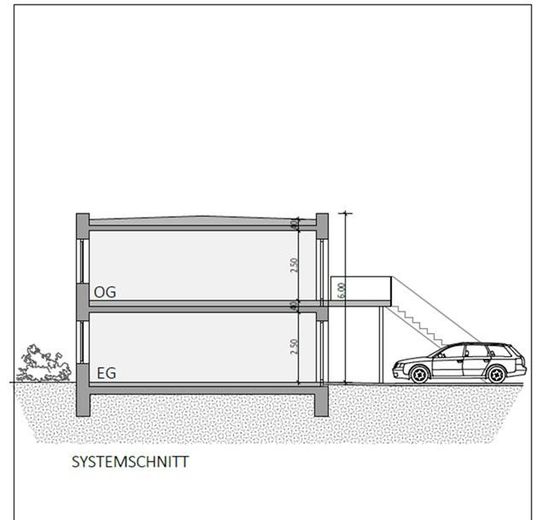 Systemschnitt