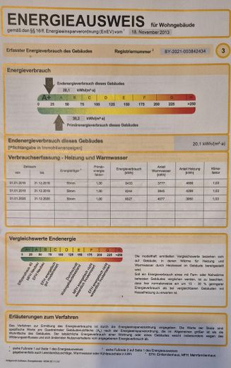 Wunderschöne, helle Galeriewohnung 4-Zimmer – Energieausweis
