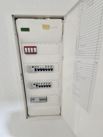 Sicherungskasten