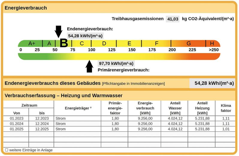 Energieausweis