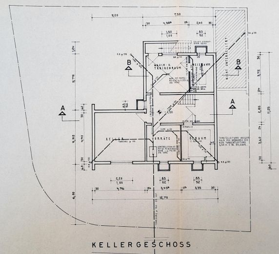 Plan KG