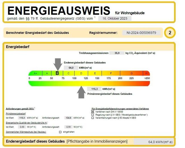 Energieausweis