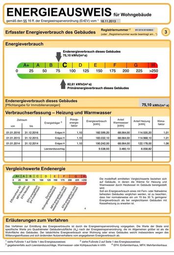 3-Zimmer-Dachgeschosswohnung mit tollem Grundriss – Energieausweis