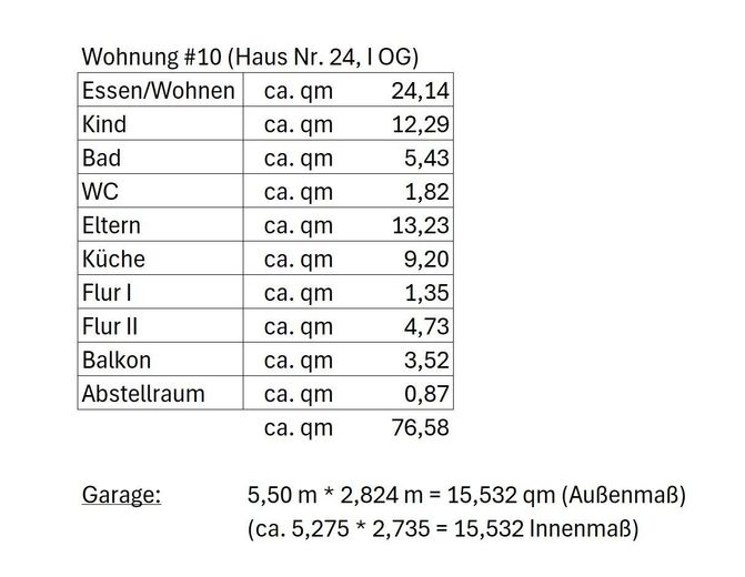 qm Wohnung und Garage