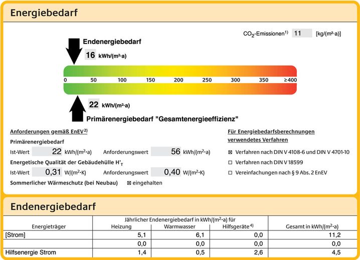 Bild Energieskala