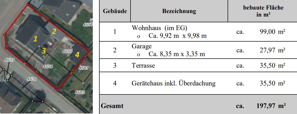 रूगेन अवकाश-गृह सह-स्वामित्व हिस्सा: केवल 125.000.- से – BEBAUTE FLÄCHEN