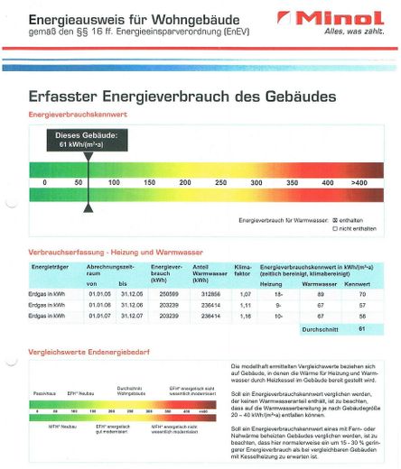 100 m² | Provisionsfrei | Dachgeschoßwohnung | Weitsicht über Felder und Wiesen – Energieausweis
