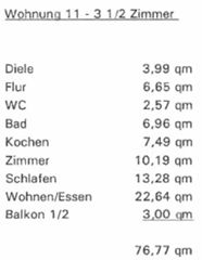Wohnflächenberechnung