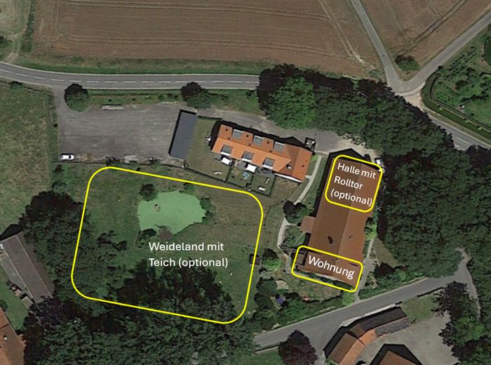 Übersicht Hof