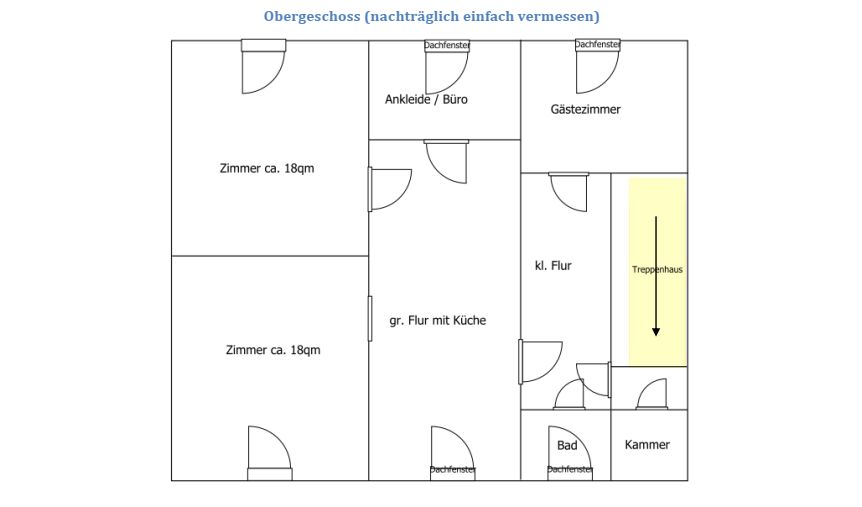 Charmante Altstadtvilla mit ManufakturCharakter – Ruhiges Zentrum in Burg – Obergeschoss