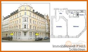 Vermietete 2-Zimmer Wohnung an der Sonnenberger Promenade in Chemnitz. – Bild 2