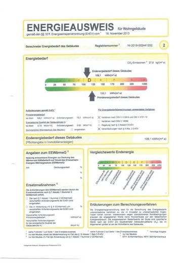 Dachgeshoss Wohnung, Immengarten 34 – Energieausweis Immengarten 34-0002