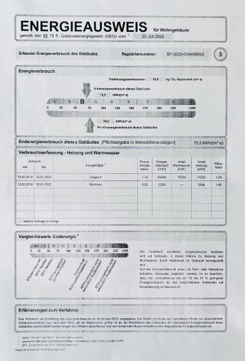 Energie­effizienz­klasse B