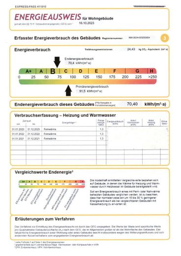 Energie-Pass Fernwärme 