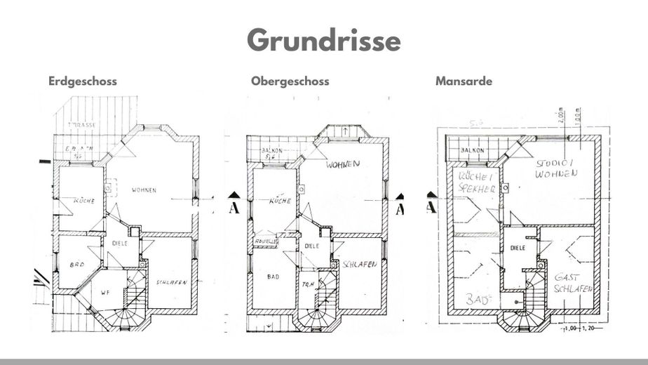 Grundrisse