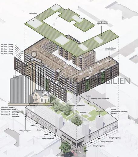 ATIK: Topmoderne Büro- und Praxisflächen im NEW 7 – Darstellung