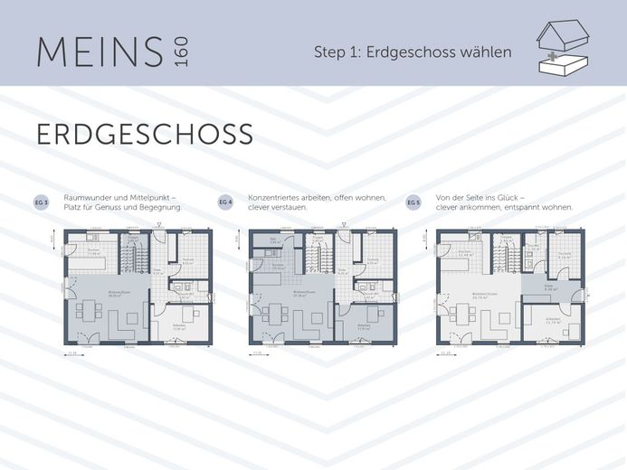 Ihr Traumhaus in der Alpenregion: Nachhaltig gebaut, für Sie gemacht – MEINS 160 EG3 + EG4 + EG5