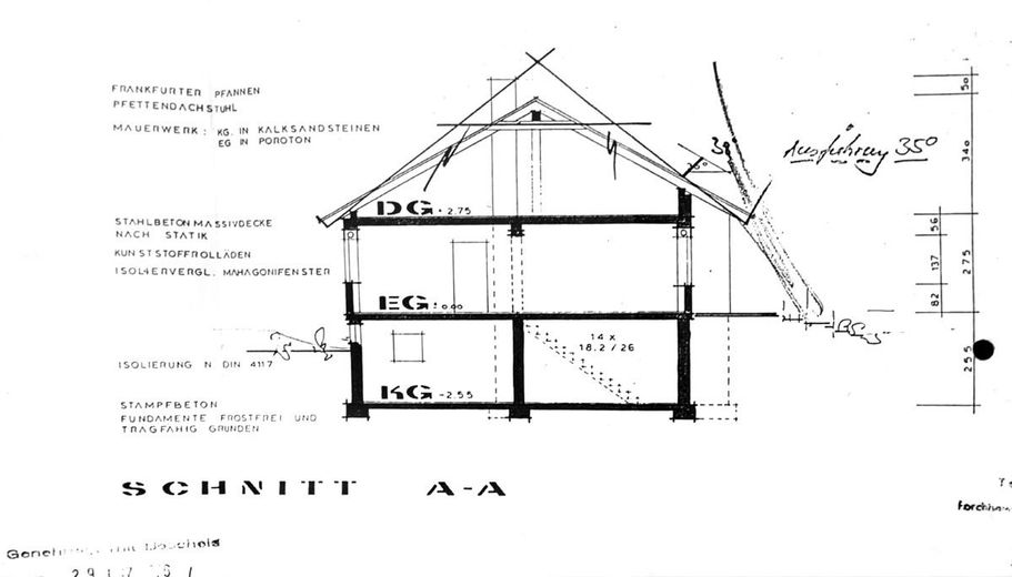 Einfamilienhaus mit Garage – Schnitt