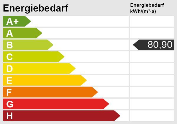 Modernisiertes
Einfamilienhaus mit Wärmepumpe, PV, Garage, Stellplätze und  Einliegerwohnung – Energieskala