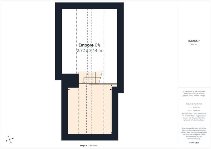 Modernisiertes Backsteinhaus in ruhiger Sackgassenlage mit Feldblick – Empore