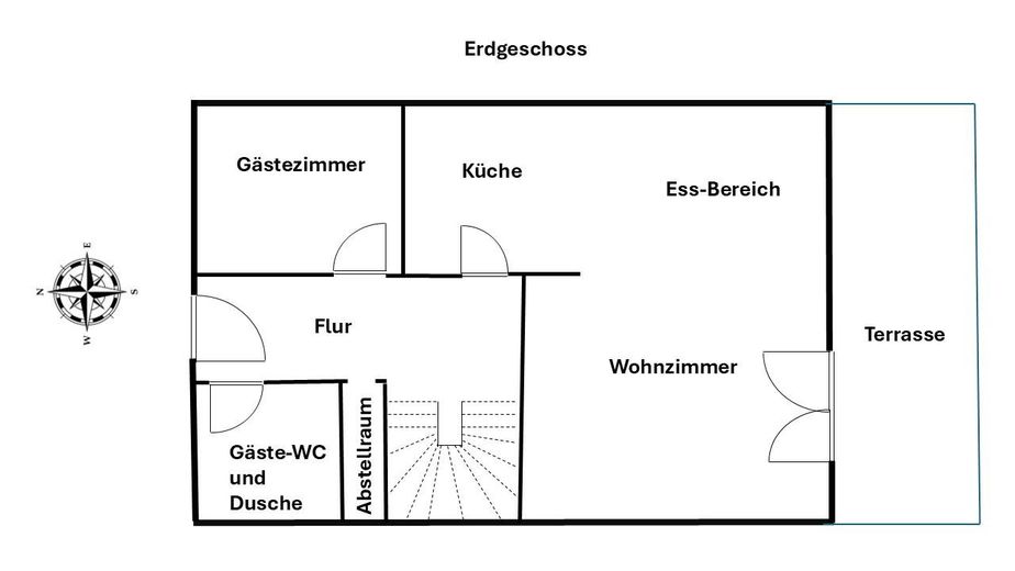Erdgeschoss