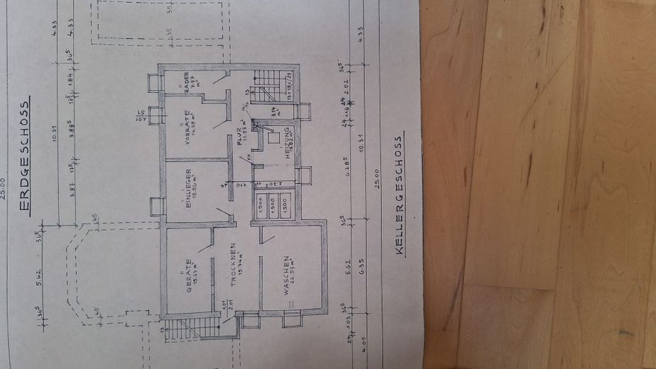 Plan Keller
