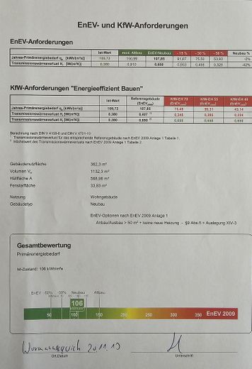 Attraktive 5-Zimmer-Maisonettewohnung in Alleinlage mit eigenem Garten&Pool – Energieausweis