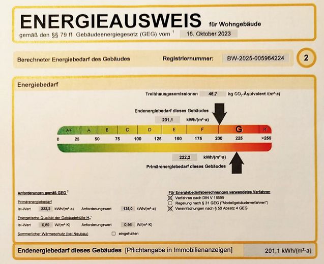 Energieausweis