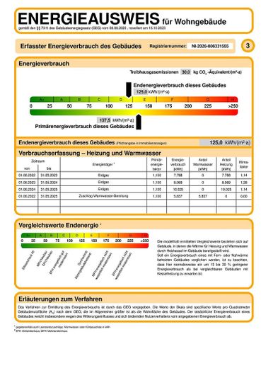 Energieausweis