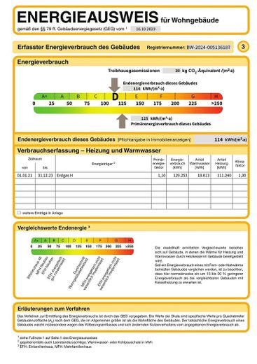 Energieausweis
