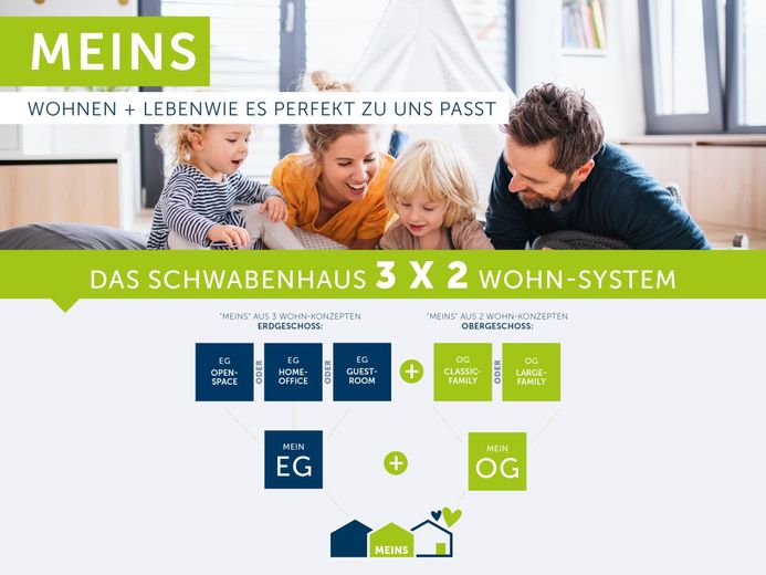 Tailor-made architecture. Individually planned. – Meins-E-155 Wohnkonzept