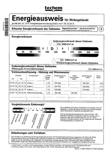 Energieausweis 2