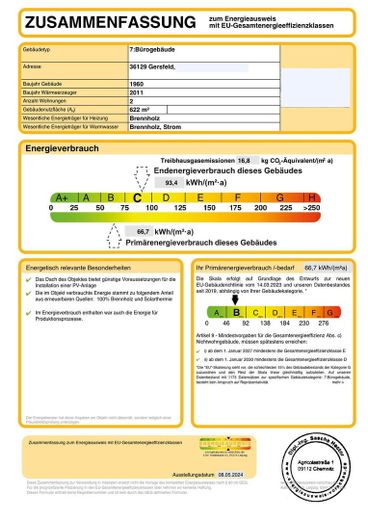 Energieausweis