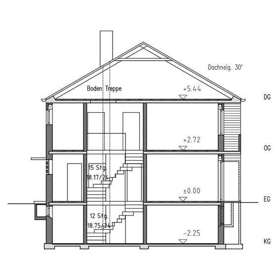 Charmantes Reihenmittelhaus unrenoviert in Zeven – Schnitt Haus