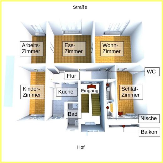 Grundriss -Modell