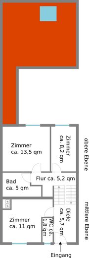 Ebene Eingang und oben