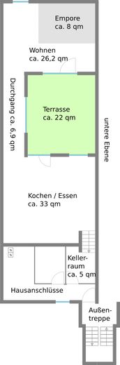 Untere Ebene und Keller