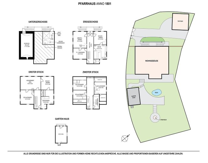Herrschaftliches ehemaliges Pfarrhaus, Anno 1801 – Denkmal, Fördermöglichkeiten & Steuervorteile – Grundriss und Grundstück