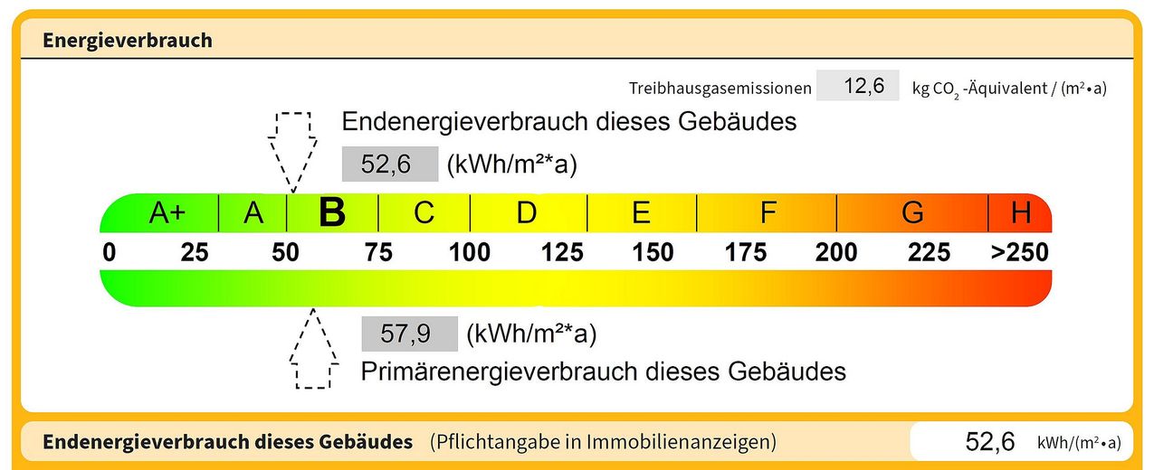 Fertiger Neubau & ohne Maklerkosten *** NEUES Schwedenhaus in TOP Lage von Buchholz i.d.N. *** – Foto 39
