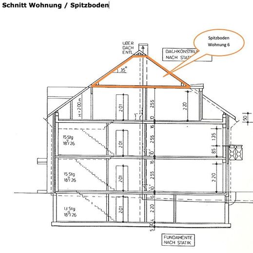 Spitzboden Schnitt
