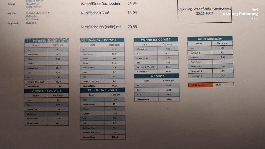 Mieszkania własnościowe/osiedle mieszkaniowe w domu 5-rodzinnym 52qm-106qm z wyższym standardem – Wohnraumberechnung