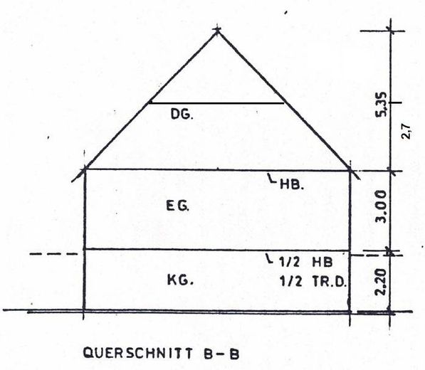 Querschnitt Anbau