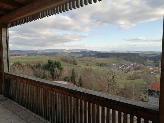 Panoramablick