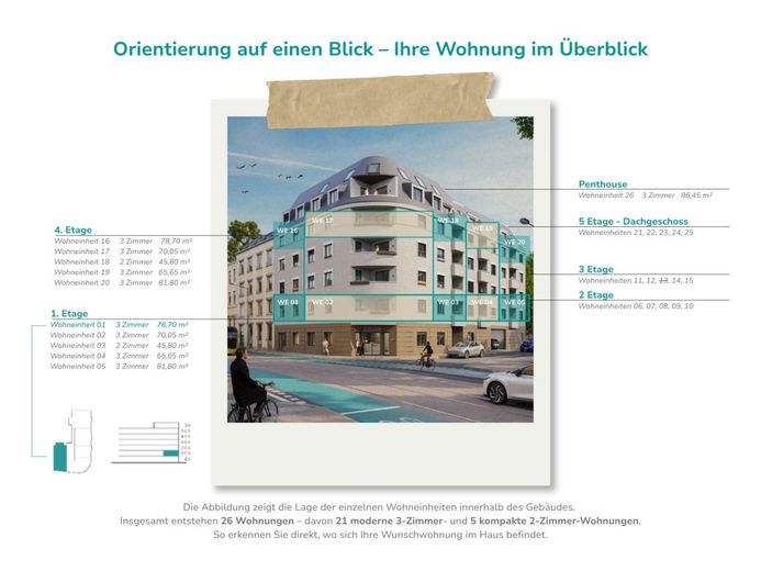 3 Zimmern, Balkon &amp; Gäste-WC - Wohnen am Park – Neubauwohnung in Leipzig