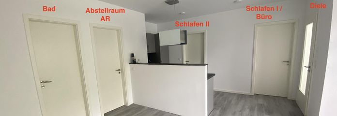 Übersicht, Wohnbereich