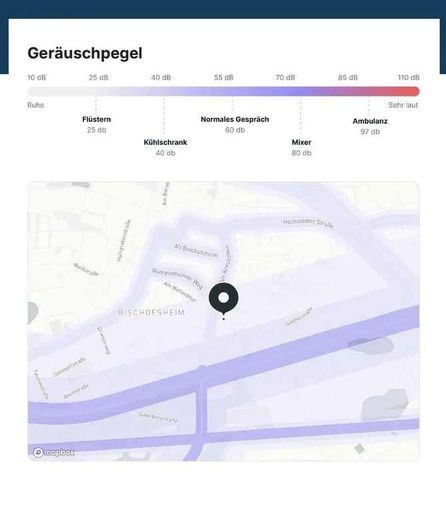 Infrastruktur