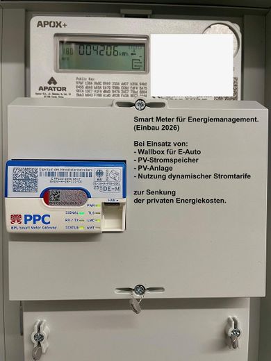 Smart Meter -Energiemanagement